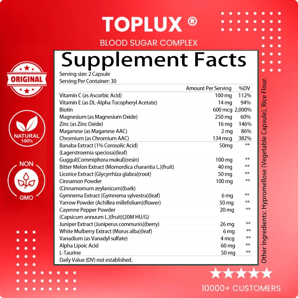 Blood Sugar Balance Capsules – Cinnamon &amp; Alpha Lipoic Acid