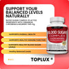 Blood Sugar Balance Capsules – Cinnamon &amp; Alpha Lipoic Acid