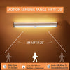 Wireless Motion Sensor LED Light.